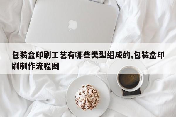 包装盒印刷工艺有哪些类型组成的,包装盒印刷制作流程图