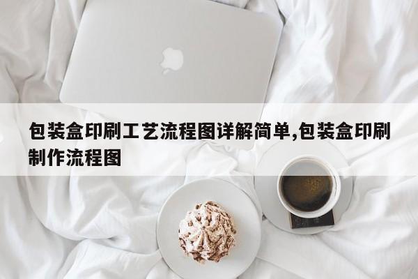 包装盒印刷工艺流程图详解简单,包装盒印刷制作流程图